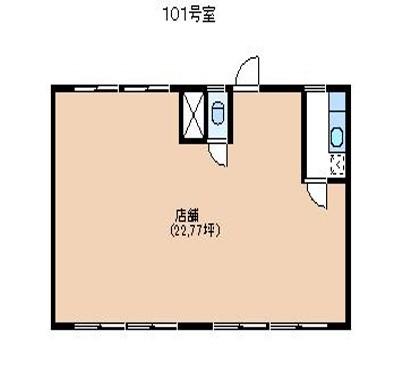 　現況を優先する