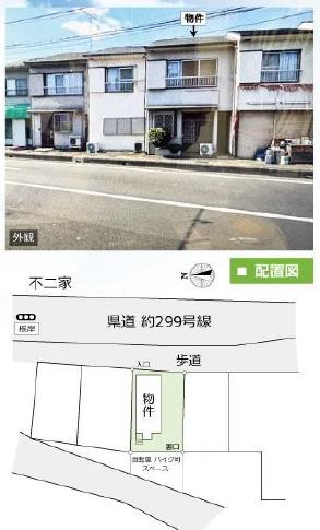 狭山市笹井１