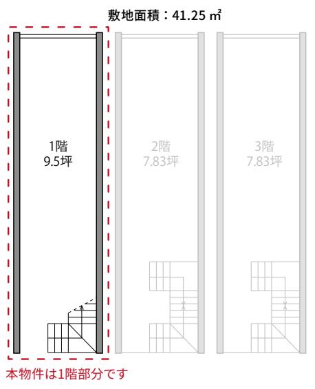 　日本橋の貸店舗を豊富に取り扱いしています