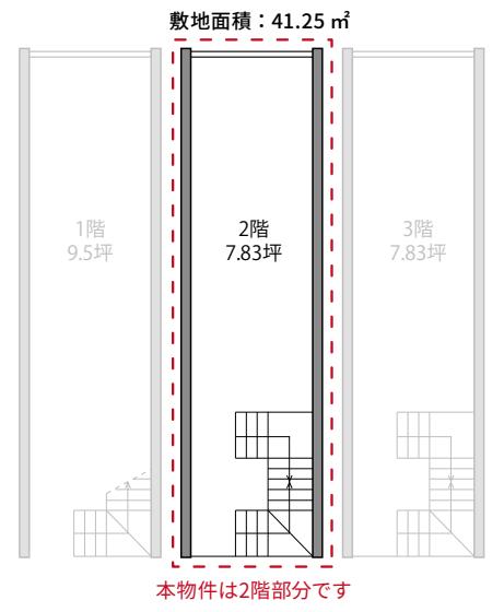 　日本橋の貸店舗を豊富に取り扱いしています