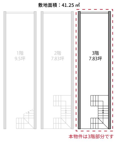 　日本橋の貸店舗を豊富に取り扱いしています