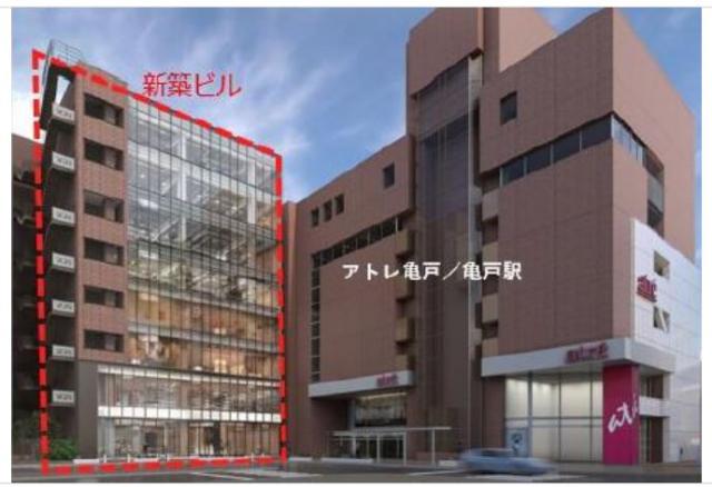 江東区亀戸5-1-1