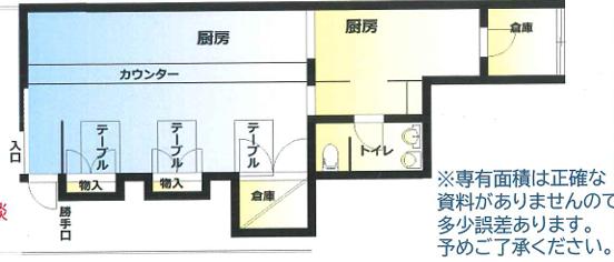 世田谷区世田谷2