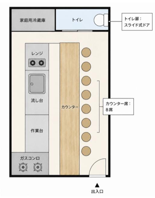新宿区高田馬場2