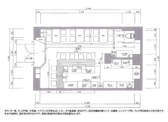 世田谷区上馬1