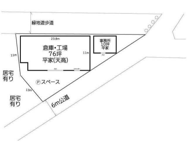 戸田市美女木5