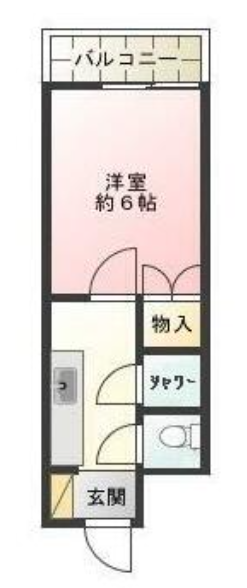 松戸市松戸新田