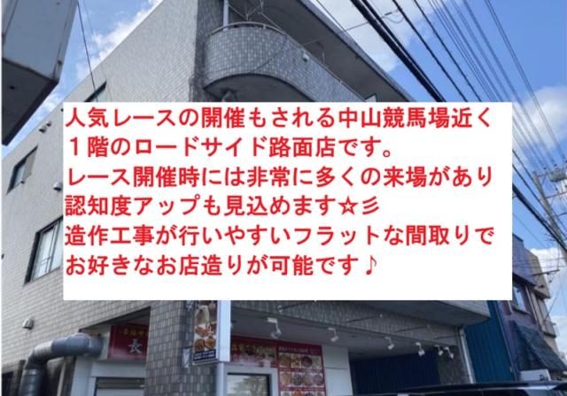 船橋市古作２