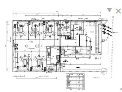 世田谷区用賀4-