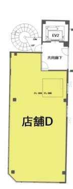 北区十条仲原1-