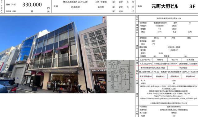 横浜市中区元町4-169