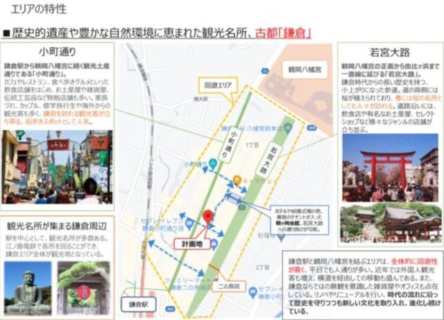 　地域特性
